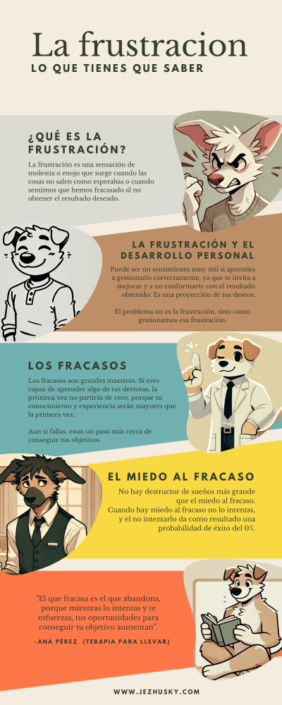 La frustracion y el fracaso